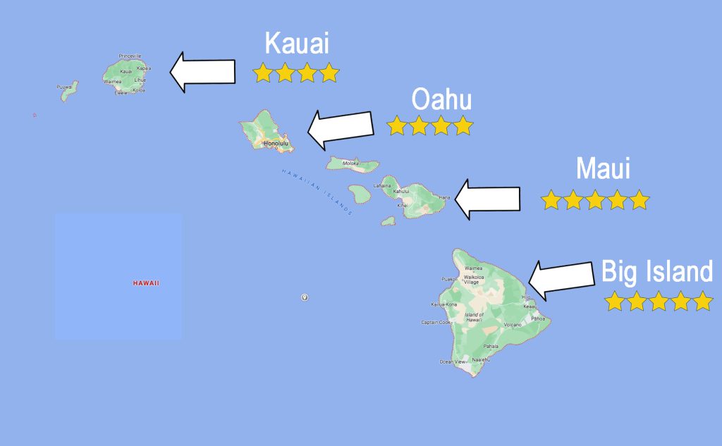 Hawaiian snorkel locations explained