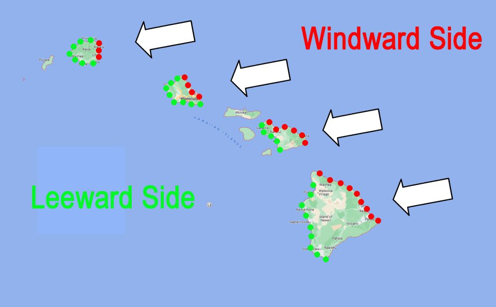 Hawaiian winds explained